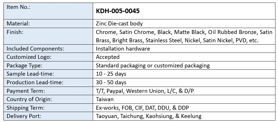 Product general info 24 Product general info 24